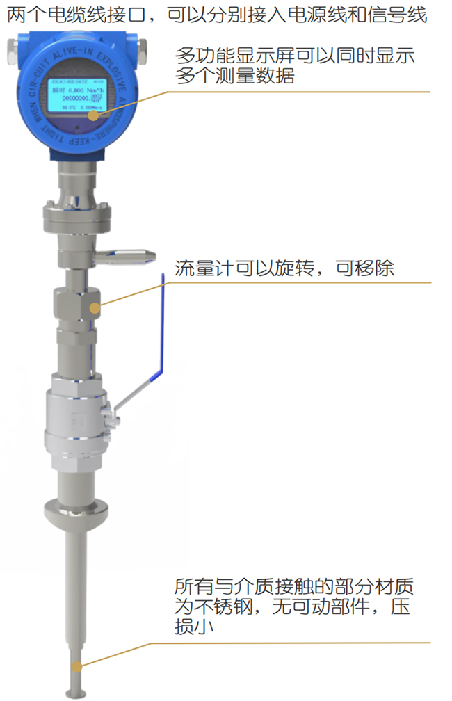 氫氣計量表結構圖