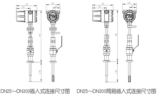 插入式氫氣計量表尺寸圖