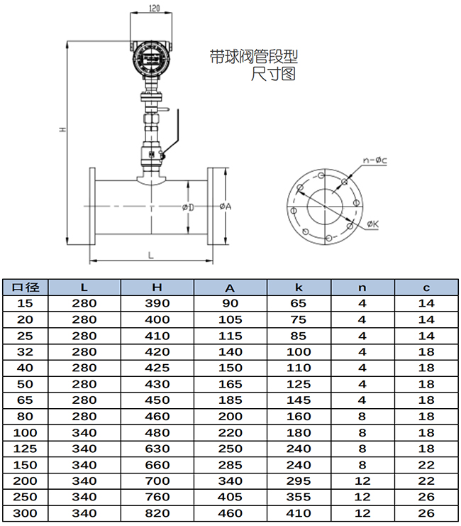 管道式氫氣計量表尺寸圖二