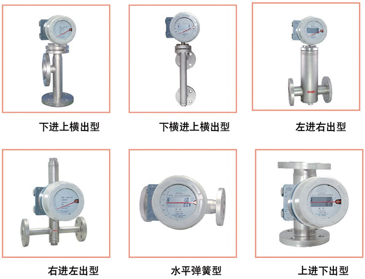 轉子流量計產品分類圖