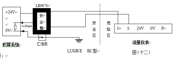 防爆智能渦街流量計(jì)4-20mA電流輸出型接線(xiàn)圖